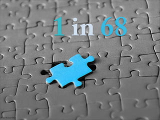 1 in 68
https://flic.kr/p/fTrGcu
 