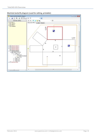 TeleCAD-GIS & IGS Platform 