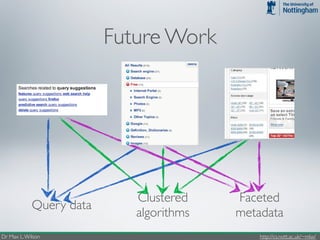 Future Work




                            Clustered    Faceted
            Query data
                            algorithms   metadata
Dr Max L. Wilson                             http://cs.nott.ac.uk/~mlw/
 