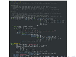 Functional Programming with Immutable Data Structures