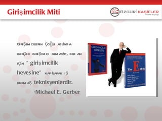 Giriş imcilik Miti



   Girişimcilerin çoğu aslnda
                          ı
   gerçek girişimci olmayp, bir an
                         ı
   için “ giriş imcilik
   hevesine” kapılarak iş
   kurmuş teknisyenlerdir.
           -Michael E. Gerber
 