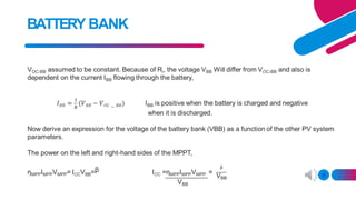 BATTERY BANK
15
 