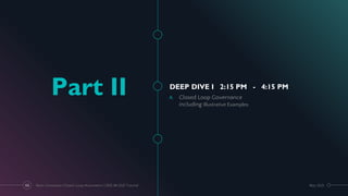 May 2021
65
Part II
Next-Generation Closed-Loop Automation | IEEE IM 2021 Tutorial
A. Closed Loop Governance
including Illustrative Examples
DEEP DIVE I 2:15 PM - 4:15 PM
 