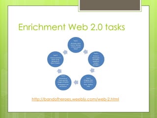 Enrichment Web 2.0 tasks
http://bandofheroes.weebly.com/web-2.html
 