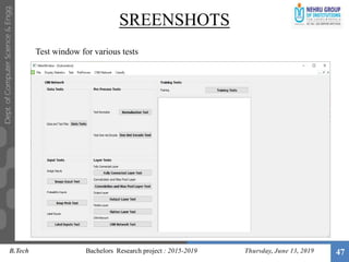 SREENSHOTS
Thursday, June 13, 2019 47
Test window for various tests
B.Tech Bachelors Research project : 2015-2019
 
