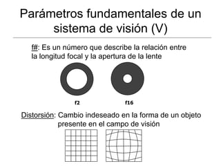 Sistema de operación