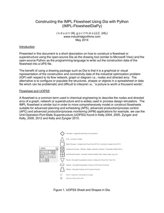 Constructing the IMPL Flowsheet Using Dia with Python
(IMPL-FlowsheetDiaPy)
i n d u s t r IAL g o r i t h m s LLC. (IAL)
www.industrialgorithms.com
May 2014
Introduction
Presented in this document is a short description on how to construct a flowsheet or
superstructure using the open-source Dia as the drawing tool (similar to Microsoft Visio) and the
open-source Python as the programming language to write out the construction data of the
flowsheet into a UPS file.
The benefit of using a drawing package such as Dia is that it is a graphical or visual
representation of the construction and connectivity data of the industrial optimization problem
(IOP) with respect to its flow network, graph or diagram i.e., nodes and directed arcs. The
alternative is to configure or populate the structures, shapes or objects in a spreadsheet or data
file which can be problematic and difficult to interpret i.e., “a picture is worth a thousand words”.
Flowsheet and UOPSS
A flowsheet is a common term used in chemical engineering to describe the nodes and directed
arcs of a graph, network or superstructure and is widely used in process design simulators. The
IMPL flowsheet is similar but in order to more comprehensively model or construct flowsheets
suitable for advanced planning and scheduling (APS), advanced production/process control
(APC) and advanced production/process monitoring (APM) applications for example, we use the
Unit-Operation-Port-State Superstructure (UOPSS) found in Kelly 2004, 2005, Zyngier and
Kelly, 2009, 2012 and Kelly and Zyngier 2015.
Figure 1. UOPSS Sheet and Shapes in Dia.
 