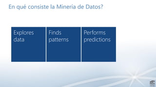 En qué consiste la Minería de Datos?
 