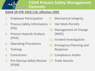 1. Employee Participation
2. Process Safety Information
(PSI)
3. Process Hazards Analysis
(PHA)
4. Operating Procedures
5. Training
6. Contractors
7. Pre-Startup Safety Review
(PSSR)
8. Mechanical Integrity
9. Hot Work Permits
10. Management of Change
(MOC)
11. Incident Investigation
12. Emergency Planning and
Response
13. Compliance Audits
14. Trade Secrets
OSHA 29 CFR 1910.119, effective 1992
OSHA Process Safety Management
Elements
 