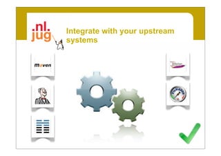 Integrate with your upstream
systems
 