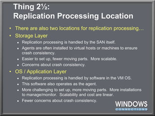 Thing 1:A Storage MechanismTypically, two SANs in two different locationsFibre Channel , iSCSI, FCoE, heck JBOD.Often similar model or manufacturer. This similarity can be necessary (although not required) for some replication mechanisms to function property.