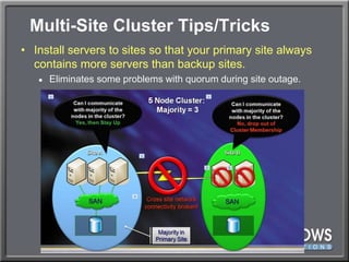 Clustering’s Sordid HistoryWindows NT 4.0Microsoft Cluster Service “Wolfpack”.“As the corporate expert in Windows clustering, I recommend you don’t use Windows clustering.”Windows 2000Greater availability, scalability.  Still painful.Windows 2003Added iSCSI storage to traditional Fibre Channel.SCSI Resets still used as method of last resort (painful).Windows 2008Eliminated use of SCSI Resets.Eliminated full-solution HCL requirement.Added Cluster Validation Wizard and pre-cluster tests.Clusters can now span subnets (ta-da!)