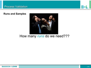 Process Validation

Runs and Samples




           How many runs do we need???




                                         [ 35 ]
 