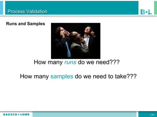 Process Validation

Runs and Samples




           How many runs do we need???

     How many samples do we need to take???




                                              [ 36 ]
 