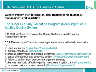 Enterprise wide Roll Out of Process Validation

Quality System standardization, design management, change
management and validation

The success of any Validation Program is contingent on a
healthy Quality System.
ISO 9001 identifies the some of the Quality Systems evaluated during
management review:

5.6.2 Review input- The input to management review shall include information
on:
a) results of audits, (Internal and External Audits)
b) customer feedback, (Complaints)
c) process performance and product conformity, (NonConformance Management)
d) status of preventive and corrective actions, (NonConformance Management)
e) follow-up actions from previous management reviews,
f) changes that could affect the quality management system, and (Change Mgmt)
g) recommendations for improvement. (Continuous Improvement)

                                                                                [ 54 ]
 