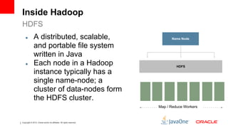 Inside Hadoop
HDFS
    ●         A distributed, scalable,                                       Name Node

              and portable file system
              written in Java
    ●         Each node in a Hadoop                                             HDFS

              instance typically has a
              single name-node; a
              cluster of data-nodes form
              the HDFS cluster.
                                                                       Map / Reduce Workers



Copyright © 2012, Oracle and/or its affiliates. All rights reserved.
 
