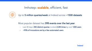 Up to 5 million queries/week at Indeed across ~1500 datasets
Most popular dataset has 39B events over the last year
- Last 30 days: 25K distinct queries invoked 2.2M times by over 1200 users
- ~95% of invocations are by a few automated users
Imhotep: scalable, efficient, fast
 