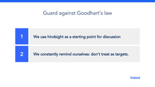 Guard against Goodhart’s law
1 We use hindsight as a starting point for discussion
2 We constantly remind ourselves: don’t treat as targets.
 