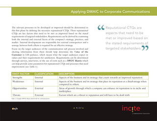Applying DMAIC to Corporate Communications



The relevant processes to be developed or improved should be determined in                                  Reputational CTQs are
this first phase by defining the necessary reputational CTQs. These reputational
CTQs are key factors that need to be met or improved based on the stated                                    aspects that need to be
requirements of targeted stakeholders. Requirements can be derived by examining
both the internal and external facets of the company’s strategy, practices, and                             met or improved based on
market. Internal developments are responsible for external consequences and a
                                                                                                            the stated requirements of
synergy between both efforts is required for an effective strategy.
Focus on the target audiences of the communication sub process involved and                                 targeted stakeholders.
eliciting information from them should help determine the Voice of the
Customer in LSS parlance, which means what the target audiences expect or
values and their requirements for satisfaction. Requirements can be determined
through surveys, interviews, or the use of tools such as a SWOT Matrix which
can help provide some parameters for reputational CTQs and processes that need
improvement (see Table 1).


 SWOT FACTOR                      CLASSIFICATION             DESCRIPTION
 Strengths                         Internal                  Aspects of the business and its strategy that count towards an improved reputation.
 Weaknesses                        Internal                  Aspects of the business and its strategy that place its reputation at a disadvantage when
                                                             compared to others.
 Opportunities                     External                  Areas of growth through which a company can enhance its reputation in its niche and
                                                             marketplace.
 Threats                           External                  Factors which are a threat to reputation and will have to be dealt with.
Table 1: Example SWOT Matrix framework for communications.




                                                                              9/23
 