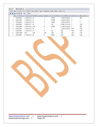 www.bispsolutions.com       |   www.hyperionguru.com   |
www.bisptrainings.com   |       Page 30
 