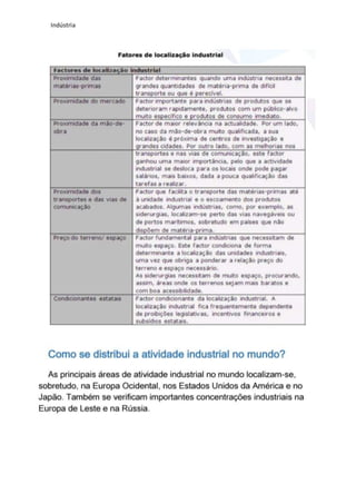 Indústria
 