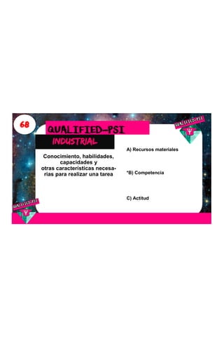 68
INDUSTRIAL
QUALIFIED-PSI
Conocimiento, habilidades,
capacidades y
otras características necesa-
rias para realizar una tarea
A) Recursos materiales
*B) Competencia
C) Actitud
 