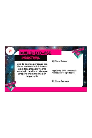 71
INDUSTRIAL
QUALIFIED-PSI
Idea de que las personas pre-
fieren no transmitir informa-
ción desagradable y como
resultado de ello no siempre
proporcionan información
importante
A) Efecto Golem
*B) Efecto MUM (minimizar
mensajes desagradables)
C) Efecto Premack
 