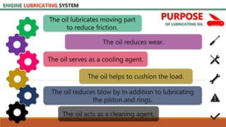 ENGINE LUBRICATING SYSTEM
PURPOSE
OF LUBRICATING OIL
The oil lubricates moving part
to reduce friction.
The oil reduces wear.
The oil serves as a cooling agent.
The oil helps to cushion the load.
The oil reduces blow by In addition to lubricating
the piston and rings.
The oil acts as a cleaning agent.
 