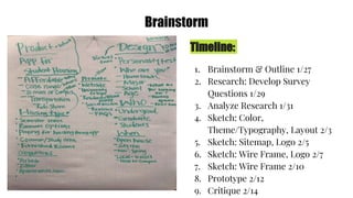 Brainstorm
Timeline:
1. Brainstorm & Outline 1/27
2. Research: Develop Survey
Questions 1/29
3. Analyze Research 1/31
4. Sketch: Color,
Theme/Typography, Layout 2/3
5. Sketch: Sitemap, Logo 2/5
6. Sketch: Wire Frame, Logo 2/7
7. Sketch: Wire Frame 2/10
8. Prototype 2/12
9. Critique 2/14
 