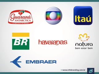 Branding & Empreendedorismo: A Marca InfoBranding