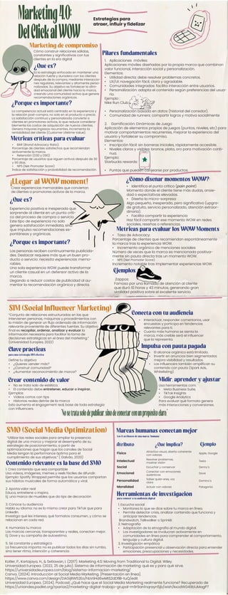 Marketing4.0:
DelClickalWOW
Marketing de compromiso
Cómo construir relaciones sólidas,
constantes y significativas con tus
clientes en la era digital
Es la estrategia enfocada en mantener una
relación fuerte y duradera con los clientes
después de la compra, mediante interaccio-
nes regulares, relevantes y altamente perso-
nalizadas. Su objetivo es fortalecer la afini-
dad emocional del cliente hacia la marca,
creando una comunidad activa que genere
recomendaciones orgánicas.
¿Qué es?
La competencia actual está centrada en la experiencia y
la relación post-compra, no solo en el producto o precio.
La satisfacción continua y personalizada convierte a
clientes en promotores activos, lo que reduce considera-
blemente los costos de adquisición de nuevos clientes.
Genera mayores ingresos recurrentes, incrementa la
rentabilidad del cliente (Customer Lifetime Value).
¿Porque es importante?
Pilares fundamentales
1. Aplicaciones móviles:
Aplicaciones móviles diseñadas por la propia marca que combinan
valor funcional, interacción social y personalización.
Elementos:
• Utilidad directa: debe resolver problemas concretos.
• UX/UI: navegación fácil, clara y agradable.
• Comunidades integradas: facilita interacción entre usuarios.
• Personalización: adapta el contenido según preferencias del usua-
rio.
Ejemplo :
Nike Run Club:
• Personalización basada en datos (historial del corredor).
• Comunidad de runners: compartir logros y motiva socialmente
2. Gamificación: Dinámicas de Juego
Aplicación de elementos propios de juegos (puntos, niveles, etc) para
motivar comportamientos recurrentes, mejorar la experiencia del
usuario y fortalecer su compromiso.
Elementos:
• Inscripción fácil: sin barreras iniciales, rápidamente accesible.
• Niveles claros y visibles: bronce, plata, oro para motivación conti-
nua.
Ejemplo:
Starbucks rewards:
• Puntos que pueden canjearse por productos.
Métricas críticas para evaluar
• BAR (Brand Advocacy Ratio):
Porcentaje de clientes satisfechos que recomiendan
activamente la marca.
• Retención (D30 y D90):
Porcentaje de usuarios que siguen activos después de 30
y 90 días.
• NPS (Net Promoter Score):
Índice de satisfacción y probabilidad de recomendación.
¡LLegar al WOW moment!
Crear experiencias memorables que conviertan
de clientes a promotores activos de la marca.
¿Qué es?
Experiencia positiva e inesperada que
sorprende al cliente en un punto críti-
co del proceso de compra o servicio.
Este tipo de experiencia no solo
genera satisfacción inmediata, sino
que impulsa recomendaciones es-
pontáneas y orgánicas.
¿Porque es importante?
Las personas reciben continuamente publicida-
des. Destacar requiere más que un buen pro-
ducto o servicio: necesita experiencias memo-
rables.
Una sola experiencia WOW puede transformar
un cliente casual en un defensor activo de la
marca.
Llegando a reducir costos de publicidad al au-
mentar la recomendación orgánica y directa.
¿Cómo diseñar momentos WOW?:
• Identifica el punto crítico (pain point)
Momento donde el cliente tiene más dudas, ansie-
dad o expectativas elevadas.
• Diseña la micro-sorpresa:
Algo pequeño, inesperado, pero significativo (upgra-
de gratuito, servicio personalizado, atención extraor-
dinaria).
• Facilita compartir la experiencia
Haz fácil compartir ese momento WOW en redes
sociales, reseñas o referencias.
Métricas para evaluar los WOW Moments
• Tasa de Advocacy:
Porcentaje de clientes que recomiendan espontáneamente
la marca tras la experiencia WOW.
• Incremento orgánico de menciones sociales:
Número de veces que la marca es mencionada positiva-
mente sin pauta directa tras un momento WOW.
• NPS (Net Promoter Score):
Incremento notable tras implementar experiencias WOW.
Ejemplos
Zappos:
Famoso por una llamada de atención al cliente
que duró 10 horas y 43 minutos, generando gran
viralidad positiva sobre el excelente servicio.
SIM (Social Influencer Marketing)
“Conjunto de relaciones estructuradas en las que
intervienen personas, máquinas y procedimientos con
la misión de generar un flujo ordenado de información
relevante proveniente de diferentes fuentes. Su objetivo
final es recopilar, ordenar, analizar y evaluar la
información necesaria para facilitar la toma de
decisiones estratégicas en el área del marketing.”
(Universidad Europea, 2022)
Define tu objetivo
• ¿Quieres vender más?
• ¿Construir comunidad?
• ¿Aumentar reconocimiento de marca?
Clave prácticas
para una estrategia SIM efectiva:
Crear contenido de valor
• No se trata solo de estética.
• El contenido debe entretener, educar o inspirar.
Ejemplos:
• Videos cortos con tips
• Historias reales detrás de la marca
Esto aumenta el engagement real, base de toda estrategia
con influencers.
Conecta con tu audiencia
• Interactúar, responder comentarios, usar
encuestas y participa en tendencias
relevantes para ti.
• Cuanto más humana se sienta la
marca, más creíble será el influencer
que la representa.
Impulsa con pauta pagada
• El alcance orgánico está limitado.
• Invertir en anuncios bien segmentados
mejora visibilidad y resultados.
• Los influencers también amplifican su
contenido con pauta (Spark Ads,
Whitelisting).
Midir, aprender y ajustar
Usa herramientas com:
• Meta Business Suite,
• TikTok Insights
• Google Analytics
Para evaluar qué formato genera
más interacciones y conversiones.
“Nosetratasolodepublicar,sinodeconectarconunpropósitoclaro.”
Estrategias para
atraer, influir y fidelizar
SMO (Social Media Optimization)
“Utilizar las redes sociales para ampliar la presencia
digital de una marca y mejorar el desempeño de su
estrategia de posicionamiento, a partir de
optimizaciones que hagan que los canales de Social
Media tengan la performance óptima para el
cumplimiento de sus objetivos.” ( Galvão, 2020)
Contenido relevante es la base del SMO
1. Crea contenido que sea compartible
Usa videos, imágenes, memes y reels fáciles de difundir.
Ejemplo: Spotify Wrapped permite que los usuarios compartan
sus hábitos musicales de forma automática y viral.
2. Aporta valor real
Educa, entretiene o inspira.
Ej: una marca de muebles que da tips de decoración
3. Conoce tu audiencia
Habla su idioma: no es lo mismo crear para TikTok que para
LinkedIn.
Investiga qué les interesa, qué formatos consumen, y cómo se
relacionan en cada red.
4. Humaniza tu marca
Las marcas cercanas, transparentes y reales, conectan mejor.
Ej: Dove y su campaña de autoestima.
5. Sé constante y estratégico
La frecuencia importa: no es publicar todos los días sin rumbo,
sino tener ritmo, intención y coherencia.
Marcas humanas conectan mejor
Los 6 atributos de una marca “humana”:
Atributo
Físico
Atractivo visual, diseño coherente
con valores
Apple, Google
Intelectual
Resolver problemas,
mostrar visión
Tesla
Personalidad
Moralidad
Social Escuchar y conservar Denny´s
Emocional
Conectar con emociones
auténticas
Dove
Domino´s
Saber quién eres, voz
clara
Actuar con valores Patagonia
¿Qué implica? Ejemplo
Herramientas de investigación
para conocer a tu audiencia digital
1. Escucha social
• Monitorea lo que se dice sobre tu marca en línea.
• Permite detectar crisis, analizar contenido que funciona y
anticipar tendencias.
Brandwatch, Talkwalker o Sprinklr.
2. Netnografía
• Adaptación de la etnografía al mundo digital.
• Los investigadores se involucran activamente en
comunidades en línea para comprender el comportamiento,
lenguaje y cultura digital.
3. Investigación empática
• Participación presencial u observación directa para entender
emociones, preocupaciones y necesidades.
Kotler, P., Kartajaya, H., & Setiawan, I. (2017). Marketing 4.0: Moving from Traditional to Digital. Wiley.
Universidad Europea. (2022, 25 de julio). Sistema de información de marketing: qué es y para qué sirve.
https://universidadeuropea.com/blog/sistema-informacion-marketing/
Canva. (2024). Introducción al Social Media Marketing. [Presentación en línea].
https://www.canva.com/design/DAGijRW52Eo/hbViiHd6wMtS2dDfIB-tuQ/edit
Universidad Europea. (2024). Podcast: ¿Qué hace que el Social Media Marketing realmente funcione? Recuperado de
https://uniandes.padlet.org/rparias2/marketing-digital-trabajo-grupal-m9r9an1nqrayn5jb/wish/kxodWG49b1JMagP7
 