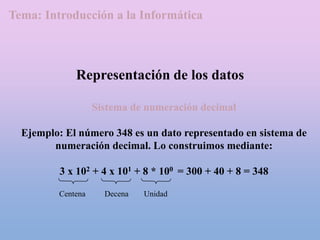 Sistema de numeración decimal
Ejemplo: El número 348 es un dato representado en sistema de
numeración decimal. Lo construimos mediante:
3 x 102 + 4 x 101 + 8 * 100 = 300 + 40 + 8 = 348
Centena Decena Unidad
Representación de los datos
Tema: Introducción a la Informática
 
