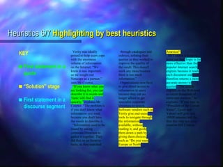 Heuristics 6/7 Highlighting by best heuristics KEY First statement in a quote “ Solution” stage First statement in a discourse segment 