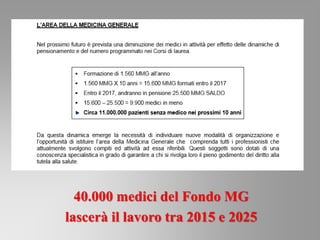 40.000 medici del Fondo MG
lascerà il lavoro tra 2015 e 2025
 