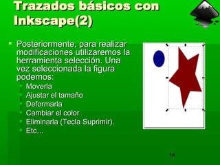 14
Trazados básicos con
Trazados básicos con
Inkscape(2)
Inkscape(2)
 Posteriormente, para realizar
Posteriormente, para realizar
modificaciones utilizaremos la
modificaciones utilizaremos la
herramienta selección. Una
herramienta selección. Una
vez seleccionada la figura
vez seleccionada la figura
podemos:
podemos:
 Moverla
Moverla
 Ajustar el tamaño
Ajustar el tamaño
 Deformarla
Deformarla
 Cambiar el color
Cambiar el color
 Eliminarla (Tecla Suprimir).
Eliminarla (Tecla Suprimir).
 Etc…
Etc…
 
