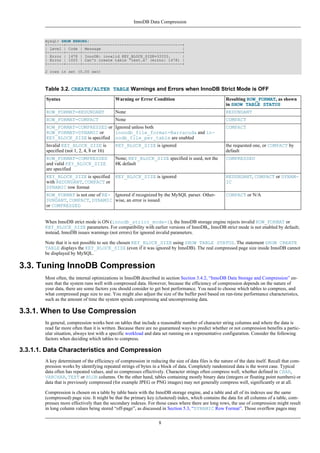 InnoDB Data Compression


        mysql> SHOW ERRORS;
        +-------+------+-------------------------------------------+
        | Level | Code | Message                                   |
        +-------+------+-------------------------------------------+
        | Error | 1478 | InnoDB: invalid KEY_BLOCK_SIZE=33333.     |
        | Error | 1005 | Can't create table 'test.x' (errno: 1478) |
        +-------+------+-------------------------------------------+
        2 rows in set (0.00 sec)



        Table 3.2. CREATE/ALTER TABLE Warnings and Errors when InnoDB Strict Mode is OFF
        Syntax                               Warning or Error Condition                                 Resulting ROW_FORMAT, as shown
                                                                                                        in SHOW TABLE STATUS
        ROW_FORMAT=REDUNDANT                 None                                                       REDUNDANT
        ROW_FORMAT=COMPACT                   None                                                       COMPACT
        ROW_FORMAT=COMPRESSED or Ignored unless both                                                    COMPACT
        ROW_FORMAT=DYNAMIC or       innodb_file_format=Barracuda and in-
        KEY_BLOCK_SIZE is specified nodb_file_per_table are enabled
        Invalid KEY_BLOCK_SIZE is            KEY_BLOCK_SIZE is ignored                                  the requested one, or COMPACT by
        specified (not 1, 2, 4, 8 or 16)                                                                default
        ROW_FORMAT=COMPRESSED                None; KEY_BLOCK_SIZE specified is used, not the            COMPRESSED
        and valid KEY_BLOCK_SIZE             8K default
        are specified
        KEY_BLOCK_SIZE is specified          KEY_BLOCK_SIZE is ignored                                  REDUNDANT, COMPACT or DYNAM-
        with REDUNDANT, COMPACT or                                                                      IC
        DYNAMIC row format
        ROW_FORMAT is not one of RE- Ignored if recognized by the MySQL parser. Other-                  COMPACT or N/A
        DUNDANT, COMPACT, DYNAMIC wise, an error is issued.
        or COMPRESSED


        When InnoDB strict mode is ON (innodb_strict_mode=1), the InnoDB storage engine rejects invalid ROW_FORMAT or
        KEY_BLOCK_SIZE parameters. For compatibility with earlier versions of InnoDB,, InnoDB strict mode is not enabled by default;
        instead, InnoDB issues warnings (not errors) for ignored invalid parameters.

        Note that it is not possible to see the chosen KEY_BLOCK_SIZE using SHOW TABLE STATUS. The statement SHOW CREATE
        TABLE displays the KEY_BLOCK_SIZE (even if it was ignored by InnoDB). The real compressed page size inside InnoDB cannot
        be displayed by MySQL.

3.3. Tuning InnoDB Compression
        Most often, the internal optimizations in InnoDB described in section Section 3.4.2, “InnoDB Data Storage and Compression” en-
        sure that the system runs well with compressed data. However, because the efficiency of compression depends on the nature of
        your data, there are some factors you should consider to get best performance. You need to choose which tables to compress, and
        what compressed page size to use. You might also adjust the size of the buffer pool based on run-time performance characteristics,
        such as the amount of time the system spends compressing and uncompressing data.

3.3.1. When to Use Compression
        In general, compression works best on tables that include a reasonable number of character string columns and where the data is
        read far more often than it is written. Because there are no guaranteed ways to predict whether or not compression benefits a partic-
        ular situation, always test with a specific workload and data set running on a representative configuration. Consider the following
        factors when deciding which tables to compress.

3.3.1.1. Data Characteristics and Compression
        A key determinant of the efficiency of compression in reducing the size of data files is the nature of the data itself. Recall that com-
        pression works by identifying repeated strings of bytes in a block of data. Completely randomized data is the worst case. Typical
        data often has repeated values, and so compresses effectively. Character strings often compress well, whether defined in CHAR,
        VARCHAR, TEXT or BLOB columns. On the other hand, tables containing mostly binary data (integers or floating point numbers) or
        data that is previously compressed (for example JPEG or PNG images) may not generally compress well, significantly or at all.

        Compression is chosen on a table by table basis with the InnoDB storage engine, and a table and all of its indexes use the same
        (compressed) page size. It might be that the primary key (clustered) index, which contains the data for all columns of a table, com-
        presses more effectively than the secondary indexes. For those cases where there are long rows, the use of compression might result
        in long column values being stored “off-page”, as discussed in Section 5.3, “DYNAMIC Row Format”. Those overflow pages may

                                                                    8
 