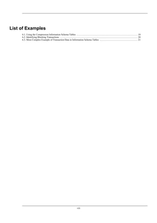 List of Examples
     6.1. Using the Compression Information Schema Tables ............................................................................. 18
     6.2. Identifying Blocking Transactions .................................................................................................. 20
     6.3. More Complex Example of Transaction Data in Information Schema Tables ................................................ 21




                                                                     viii
 