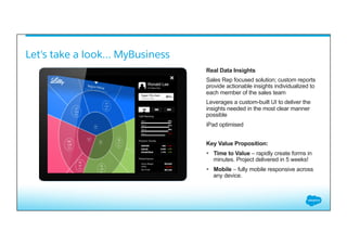 Let's take a look… MyBusiness
Real Data Insights
​ Sales Rep focused solution; custom reports
provide actionable insights individualized to
each member of the sales team
​ Leverages a custom-built UI to deliver the
insights needed in the most clear manner
possible
​ iPad optimised
Key Value Proposition:
§  Time to Value – rapidly create forms in
minutes. Project delivered in 5 weeks!
§  Mobile – fully mobile responsive across
any device.
 