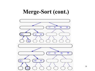 18
Merge-Sort (cont.)
 