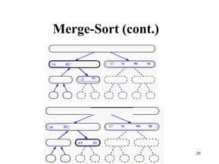 20
Merge-Sort (cont.)
 