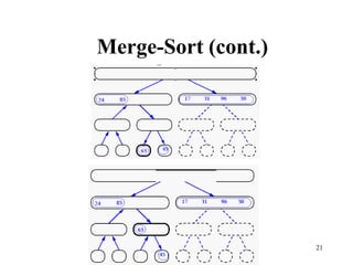 21
Merge-Sort (cont.)
 