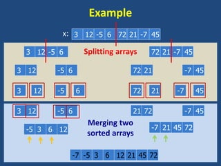 Merging two
sorted arrays
Splitting arrays
Example
3 12 -5 6 72 21 -7 45
x:
3 12 -5 6 72 21 -7 45
3 12 -5 6 72 21 -7 45
3 12 -5 6 72 21 -7 45
3 12 -5 6 21 72 -7 45
-5 3 6 12 -7 21 45 72
-7 -5 3
-7 -5 3 6 12 21 45 72
 