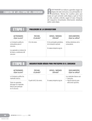 ESQUEMA DE LAS ETAPAS DEL CONCURSO
ACTIVIDADES
¿Qué ocurre?
La Comipems publica la
convocatoria para el
concurso.
Los aspirantes se enteran de
las bases y condiciones del
concurso.
ACONTINUACIÓN se indican a grandes rasgos las
etapas de este concurso y sus principales ca-
racterísticas. Revisa los cuadros para que
sepas en qué consiste cada etapa y qué se hace
en ella, cuándo y dónde, según el caso. Después
del esquema encontrarás información detallada
sobre cada etapa.
FECHAS
¿Cuándo?
El 22 de enero.
SITIOS / MEDIOS
¿Dónde?
En los principales periódicos
de circulación nacional.
En www.comipems.org.mx
DOCUMENTOS
¿Qué se utiliza?
Archivo electrónico de la
convocatoria.
20
REGRESAR AL ÍNDICE
PUBLICACIÓN DE LA CONVOCATORIA
ETAPA I
ACTIVIDADES
¿Qué ocurre?
La Comipems publica los
materiales básicos.
Todos los aspirantes
descargan los materiales
básicos para participar
en el concurso.
FECHAS
¿Cuándo?
A partir del 22 de enero.
SITIOS / MEDIOS
¿Dónde?
En www.comipems.org.mx
DOCUMENTOS
¿Qué se utiliza?
Los materiales básicos son:
• Instructivo.
• Hoja de ejercicio para
seleccionar opciones.
DOCUMENTACIÓN BÁSICA PARA PARTICIPAR EN EL CONCURSO
ETAPA II
 
