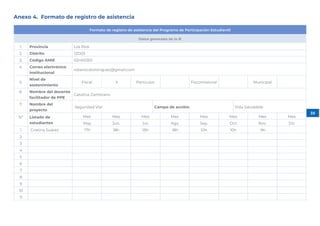 Anexo 4. Formato de registro de asistencia
Formato de registro de asistencia del Programa de Participación Estudiantil
Datos generales de la IE
1. Provincia Los Ríos
2. Distrito 12D03
3. Código AMIE 02H00301
4. Correo electrónico
institucional
roberto.dominguez@gmail.com
5.
Nivel de
sostenimiento
Fiscal  X Particular   Fiscomisional   Municipal  
6. Nombre del docente
facilitador de PPE
Catalina Zambrano
7. Nombre del
proyecto
 Seguridad Vial   Campo de acción: Vida Saludable
Nº Listado de
estudiantes
Mes Mes Mes Mes Mes Mes Mes Mes
 May. Jun.  Jul.   Ago. Sep.   Oct. Nov.  Dic 
1  Cristina Suárez  17h 18h  18h   18h 10h  10h   9h
2                  
3                  
4                  
5                  
6                  
7                  
8                  
9                  
10                  
11                  
39
 