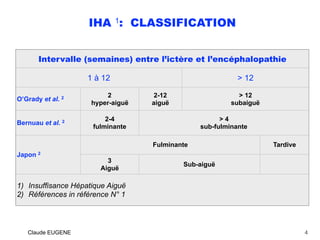 IHA 1: CLASSIFICATION
Claude EUGENE 4
Intervalle (semaines) entre l’ictère et l’encéphalopathie
1 à 12 > 12
O’Grady et al. 2 2
hyper-aiguë
2-12
aiguë
> 12
subaiguë
Bernuau et al. 2 2-4
fulminante
> 4
sub-fulminante
Japon 2
Fulminante Tardive
3
Aiguë
Sub-aiguë
1) Insuffisance Hépatique Aiguë
2) Références in référence N° 1
 
