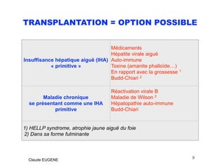TRANSPLANTATION = OPTION POSSIBLE
.
9
Insuffisance hépatique aiguë (IHA)
« primitive »
Médicaments
Hépatite virale aiguë
Auto-immune
Toxine (amanite phalloïde…)
En rapport avec la grossesse 1
Budd-Chiari 2
Maladie chronique
se présentant comme une IHA
primitive
Réactivation virale B
Maladie de Wilson 2
Hépatopathie auto-immune
Budd-Chiari
1
1)g1) HELLP syndrome, atrophie jaune aiguë du foie
2) Dans sa forme fulminante
Claude EUGENE
 