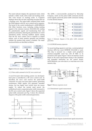The mode indicator displays the operational mode, which                The  dsPIC,  a  microcontroller  produced  by  Microchip 
includes  a  follow  mode,  demo  mode  and  teaching  mode.           Company,  sends  out  the  pulse‐width  command  and  the 
This  work  focuses  on  teaching  mode.  A  7‐segment                 switch signals control the pulse‐width command, leading 
displayer shows the run time, indicating execution time for            it to the desired channel. 
a  teaching  cycle.  The  pulse‐width  command  block  sends            
the PWM signals to the DC servo control card in sequence.                  Pulse width command
                                                                                                                                  Dc servo card 1
The  kernel  of  the  control  motherboard  is  dsPIC30F6014A 
[14].  Other  functions  occur,  including  writing  teaching                                                                     Dc servo card 2
signals  to  the  extension  memory  25AA1024  [15],  reading 
                                                                           Switch signals                                         Dc servo card 3
the  potentiometer  signals  and  transforming  them  into 
positional commands, detecting the push buttons to switch                                                                         Dc servo card 4
operational  modes,  receiving  feedback  signals  coming 
                                                                                                                                  Dc servo card 5
from  the  DC  servo  control  card  in  response  to  related                                                                                       
                                                                        
actions,  such  as  home  position  operation  and  deciding           Figure  5.  Schematic  diagram  of  the  pulse  width  command 
whether  the  position  loop  control  is  finished.  The  major       generation 
functional blocks are described as follows:                             
                                                                       2.2.4 EEPROM memory expansion 
                                                  Pulse width           
     Mode Indicator       7-segment display    command to servo
                                                 control card          To record teaching signals in real time, a serial peripheral 
                                                                       interface  (SPI)  bus  serial  EEPROM  25AA1024  is  used. 
                                                                       This  chip  is  accessed  via  a  simple  serial  peripheral 
                                                                       interface‐compatible  serial  bus  with  20  MHz  as  its 
                                                 Potentiometer
       EEPROM                   CPU
                                               signals come from
                                                                       maximum clock speed. Figure 7 shows its interface circuit. 
      (25AA1024)           dsPIC30F6014A
                                                 teaching robot        Based  on  the  serial  input/output  timing  of  the  datasheet 
                                                                       and  formatted  instruction  set,  the  control  kernel, 
                                                                       dsPIC30F6014A, can write data in, or read data out of, the 
                                                                       memory chip. 
                           Feedback signals
      Push button          come from servo                              
                             control card                           
Figure 4. Schematic diagram of the mother control board 

2.2.3 Pulse‐width command to the DC servo control card 

A  novel  five‐joint  robot  teaching  system  was  developed. 
Each  joint  is  controlled  by  a  DC  servo  control  card.  As 
described,  the  servo  card  receives  the  pulse‐width 
command. For more axes joint robot systems, generating 
synchronous  PWM  signals  [13]  generates  smoother                                                                                                 
motion,  but  has  higher  start  current  from  the  power            Figure 7. Memory expansion circuit 
supply.  To  reduce  the  normal  rated  power,  the                    
motherboard sends a sequential pulse‐width command to                  2.2.5 Potentiometer signals measurements 
the DC servo control cards. Figure 5 shows the sequential               
pulse‐width  commands  and  Fig.  6  shows  the  schematic                                                                     5V
                                                                                                  dsPIC 3010
diagram of the pulse‐width command generation.                                                                        A N0
                                                                                                                             5V
                                                                                                                      A N1

                                                                                                                               5V
                                                                                                                      A N2

                                                                                                                             5V
                                                                                            A/D
                                                                                                                      A N3

                                                                                                                               5V
                                                                                                                      A N4


                                                                
                                                                                                                                      
Figure 5. Sequential pulse width command                               Figure 8. Schematic diagram of potentiometer signals measurements 


www.intechopen.com                                                                                                 Chin-Pao Hung and Wei-Ging Liu:      3
                                                                                  Intuitive Embedded Teaching System Design for Multi-Jointed Robots
 