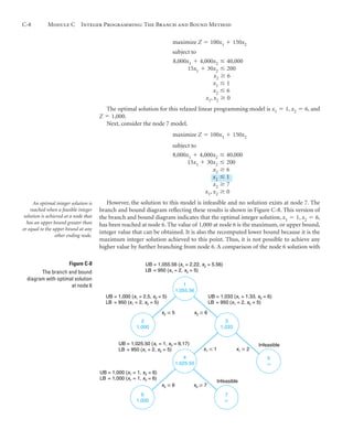 C-8 Module C Integer Programming: The Branch and Bound Method
Figure C-8
The branch and bound
diagram with optimal solution
at node 6 1
1,055.56
3
1,033
2
1,000
5
∞
4
1,025.50
7
∞
6
1,000
x2 5Յ x2 6Ն
x2 6Յ x2 7Ն
UB = 1,055.56 (x1 = 2.22, x2 = 5.56)
LB = 950 (x1 = 2, x2 = 5)
UB = 1,033 (x1 = 1.33, x2 = 6)
LB = 950 (x1 = 2, x2 = 5)
UB = 1,000 (x1 = 2.5, x2 = 5)
LB = 950 (x1 = 2, x2 = 5)
UB = 1,025.50 (x1 = 1, x2 = 6.17)
LB = 950 (x1 = 2, x2 = 5)
Infeasible
UB = 1,000 (x1 = 1, x2 = 6)
LB = 1,000 (x1 = 1, x2 = 6)
Infeasible
x1 1Յ x1 2Ն
An optimal integer solution is
reached when a feasible integer
solution is achieved at a node that
has an upper bound greater than
or equal to the upper bound at any
other ending node.
maximize Z ϭ 100x1 ϩ 150x2
subject to
8,000x1 ϩ 4,000x2 Յ 40,000
15x1 ϩ 30x2 Յ 200
x2 Ն 6
x1 Յ 1
x2 Յ 6
x1, x2 Ն 0
The optimal solution for this relaxed linear programming model is x1 ϭ 1, x2 ϭ 6, and
Z ϭ 1,000.
Next, consider the node 7 model.
maximize Z ϭ 100x1 ϩ 150x2
subject to
8,000x1 ϩ 4,000x2 Յ 40,000
15x1 ϩ 30x2 Յ 200
x2 Ն 6
x1 Յ 1
x2 Ն 7
x1, x2 Ն 0
However, the solution to this model is infeasible and no solution exists at node 7. The
branch and bound diagram reflecting these results is shown in Figure C-8. This version of
the branch and bound diagram indicates that the optimal integer solution, x1 ϭ 1, x2 ϭ 6,
has been reached at node 6. The value of 1,000 at node 6 is the maximum, or upper bound,
integer value that can be obtained. It is also the recomputed lower bound because it is the
maximum integer solution achieved to this point. Thus, it is not possible to achieve any
higher value by further branching from node 6. A comparison of the node 6 solution with
 
