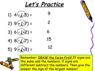 Let’s Practice
1) 4 – (-5) =
2) 9 + (-7) =
3) 6 – (+2) =
4) 8 – (-7) =
5) 9 + (+3) =
Remember: DRAW the faces first! If signs are
the same add the numbers, if signs are
different subtract the numbers. Then give the
answer the sign of the largest number!
9
2
6
15
12
+
-
+
-
+
 