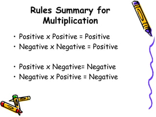 Rules Summary for
Multiplication
• Positive x Positive = Positive
• Negative x Negative = Positive
• Positive x Negative= Negative
• Negative x Positive = Negative
 